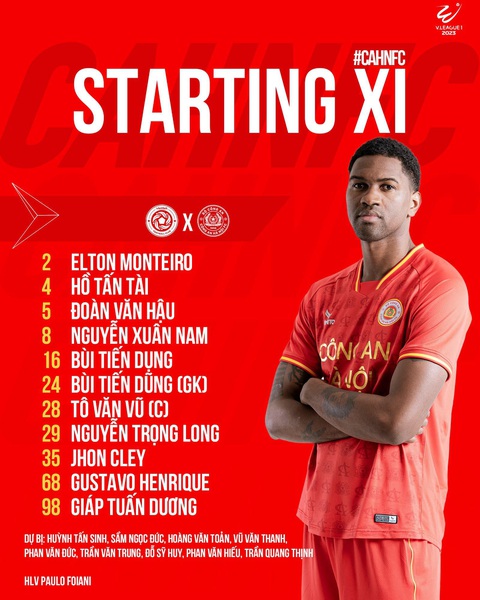 Trực tuyến CAHN - Viettel (19h15): - Ảnh 1. Đội hình ra sân của Công An Hà Nội - Ảnh: CAHN FC