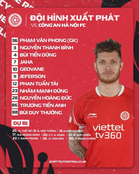 Trực tuyến CAHN - Viettel (19h15): - Ảnh 2. Đội hình ra sân của Viettel - Ảnh: VIETTEL FC