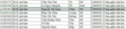 Kỳ ghê, Hoa hậu Hoàn vũ Ngọc Châu vẫn chưa tốt nghiệp đại học - Ảnh 2. Kỳ ghê, Hoa hậu Hoàn vũ Ngọc Châu vẫn chưa tốt nghiệp đại học - Ảnh 2.