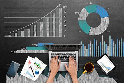 Account Marketing và những kiến thức, kỹ năng cần thiết (Phần 2/3) - Ảnh 3. Có kỹ năng hoạch định tài chính để đo lường hiệu quả chiến dịch - Ảnh: Internet