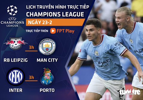 Lịch trực tiếp Champions League: Leipzig - Man City, Inter - Porto - Ảnh 1. Lịch trực tiếp Champions League: Leipzig - Man City, Inter - Porto - Ảnh 1.
