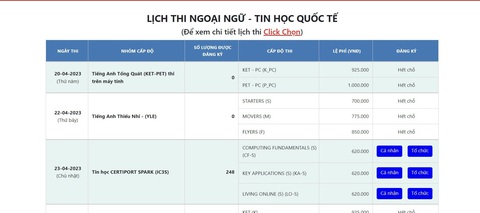 Không thể đăng ký thi chứng chỉ tiếng Anh, Sở Giáo dục và Đào tạo TP.HCM nói gì? - Ảnh 1. Không thể đăng ký thi chứng chỉ tiếng Anh, Sở Giáo dục và Đào tạo TP.HCM nói gì? - Ảnh 1.