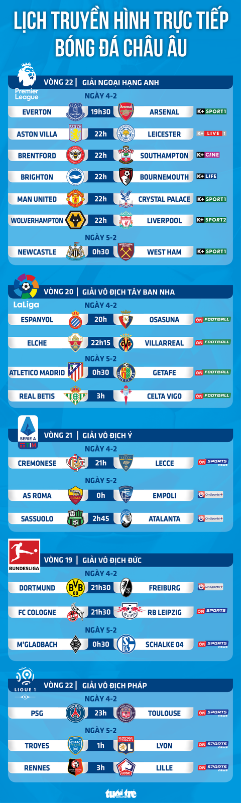 Lịch trực tiếp bóng đá châu Âu: PSG, Arsenal, Man United ra sân - Ảnh 1. Lịch trực tiếp bóng đá châu Âu: PSG, Arsenal, Man United ra sân - Ảnh 1.