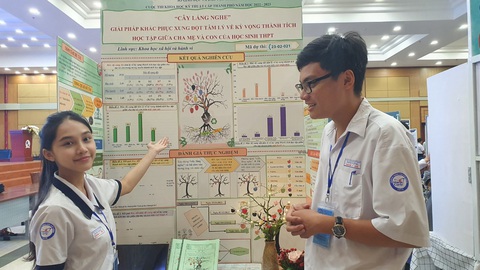 Học sinh TP.HCM nghiên cứu đề tài Tôi là ai? tại cuộc thi khoa học kỹ thuật - Ảnh 3. Học sinh TP.HCM nghiên cứu đề tài Tôi là ai? tại cuộc thi khoa học kỹ thuật - Ảnh 3.