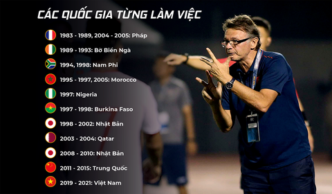 HLV Troussier: Cái chung của tôi và ông Park là cùng muốn giành chiến thắng - Ảnh 10. HLV Troussier: Cái chung của tôi và ông Park là cùng muốn giành chiến thắng - Ảnh 10.