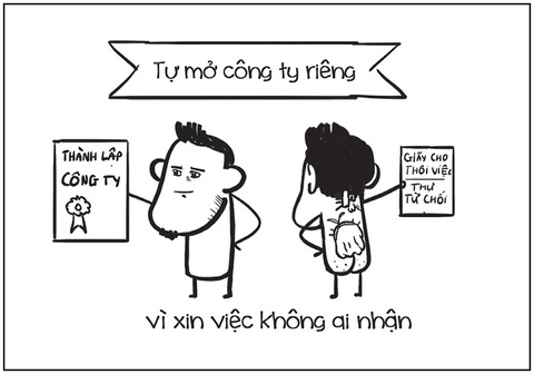 To do list 2023: Tiết kiệm 100 củ - Ảnh 4. To do list 2023: Tiết kiệm 100 củ - Ảnh 4.