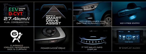 Toyota Wigo 2023 hé lộ ngày ra mắt, tăng trang bị vượt trội so với bản đang ế hiện tại ở Việt Nam - Ảnh 3. Toyota Wigo 2023 hé lộ ngày ra mắt, tăng trang bị vượt trội so với bản đang ế hiện tại ở Việt Nam - Ảnh 3.