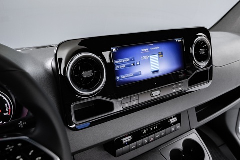 ‘Nhà di động’ chạy điện của Mercedes-Benz: Rộng rãi như ‘căn hộ 1 phòng ngủ’, tự tính toán đường đi - Ảnh 9. ‘Nhà di động’ chạy điện của Mercedes-Benz: Rộng rãi như ‘căn hộ 1 phòng ngủ’, tự tính toán đường đi - Ảnh 9.