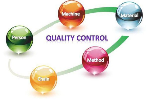 Nhân viên QC và 3 kỹ năng quan trọng nhất không phải ai cũng biết - Phần cuối - Ảnh 3. Các yêu cầu tuyển dụng nhân viên đảm bảo chất lượng - Ảnh: Internet