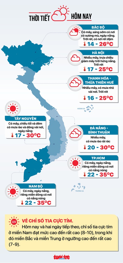 Tin tức sáng 2-3: Khách nước ngoài chưa đạt 60% năm 2019; Cuối tuần cúp nước ở đâu tại TP.HCM? - Ảnh 9. Tin tức sáng 2-3: Khách nước ngoài chưa đạt 60% năm 2019; Cuối tuần cúp nước ở đâu tại TP.HCM? - Ảnh 9.