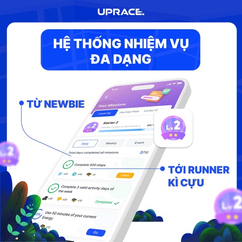 Thêm động lực rèn luyện sức khỏe mỗi ngày cùng ứng dụng chạy bộ thuần Việt - Ảnh 4. Thêm động lực rèn luyện sức khỏe mỗi ngày cùng ứng dụng chạy bộ thuần Việt - Ảnh 4.