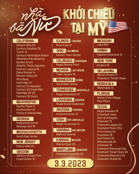 Nhà bà Nữ của Trấn Thành bị tố ế ẩm tại Mỹ, rạp chỉ có 8 người xem thực hư ra sao? - Ảnh 1. Nhà bà Nữ của Trấn Thành bị tố ế ẩm tại Mỹ, rạp chỉ có 8 người xem thực hư ra sao? - Ảnh 1.