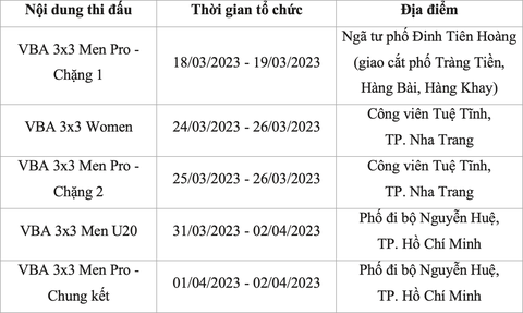 VBA 3x3 Prime 2023 thu hút giới trẻ - Ảnh 2. VBA 3x3 Prime 2023 thu hút giới trẻ - Ảnh 2.