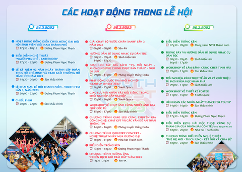 Điều chỉnh giao thông phục vụ tổ chức Lễ hội thanh niên - Ảnh 6. Điều chỉnh giao thông phục vụ tổ chức Lễ hội thanh niên - Ảnh 6.