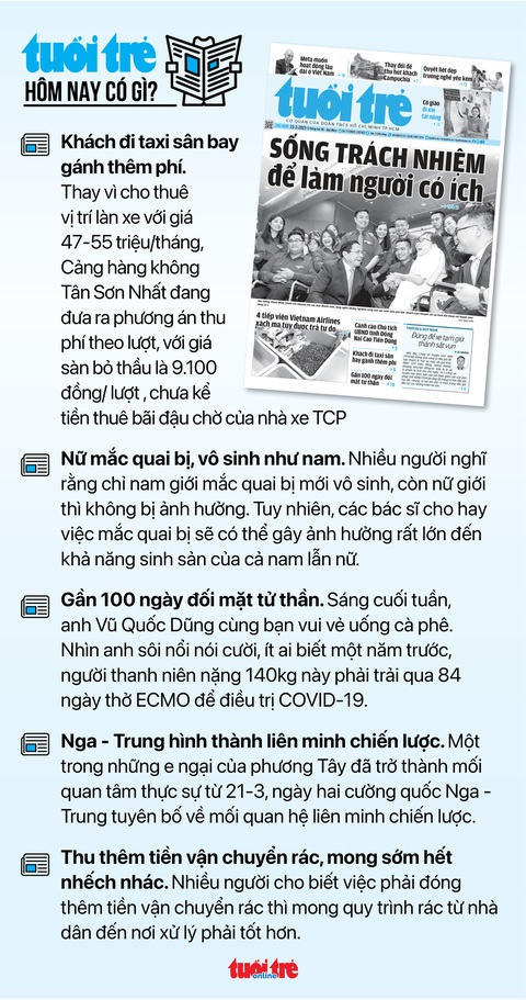 Tin tức sáng 23-3: 5.000 vé tàu giảm giá 20%; Cuối tuần cấm nhiều đường trung tâm TP.HCM - Ảnh 7. Tin tức sáng 23-3: 5.000 vé tàu giảm giá 20%; Cuối tuần cấm nhiều đường trung tâm TP.HCM - Ảnh 7.