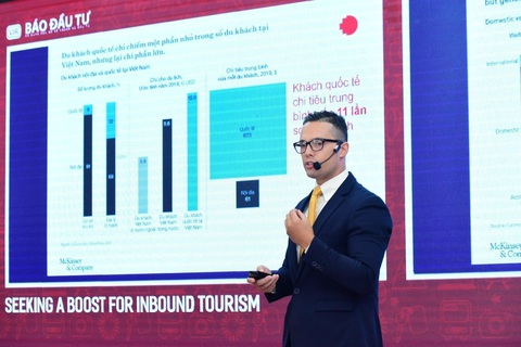Hút khách quốc tế đến Việt Nam: ‘Phải suy nghĩ, các bạn có muốn khách Tây ba lô nữa không’ - Ảnh 3. Hút khách quốc tế đến Việt Nam: ‘Phải suy nghĩ, các bạn có muốn khách Tây ba lô nữa không’ - Ảnh 3.
