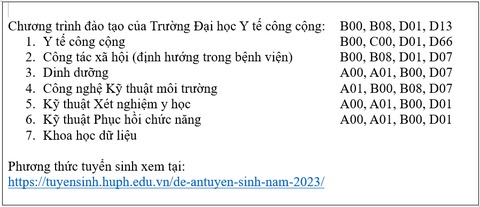 Thí sinh 2k5 lo ngại điểm số đầu vào khi định hướng lĩnh vực y tế - Ảnh 3. Thí sinh 2k5 lo ngại điểm số đầu vào khi định hướng lĩnh vực y tế - Ảnh 3.