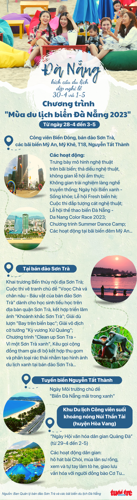 Infographic: Du lịch biển dịp lễ 30-4 và 1-5 ở Đà Nẵng có gì? - Ảnh 1. Infographic: Du lịch biển dịp lễ 30-4 và 1-5 ở Đà Nẵng có gì? - Ảnh 1.