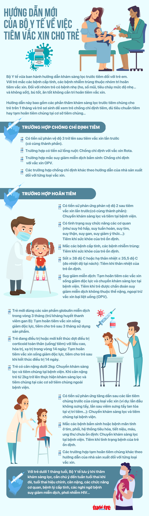 Bộ Y tế hướng dẫn tiêm chủng cho trẻ em - Đồ họa: NGỌC THÀNH Bộ Y tế hướng dẫn tiêm chủng vắc xin cho trẻ em