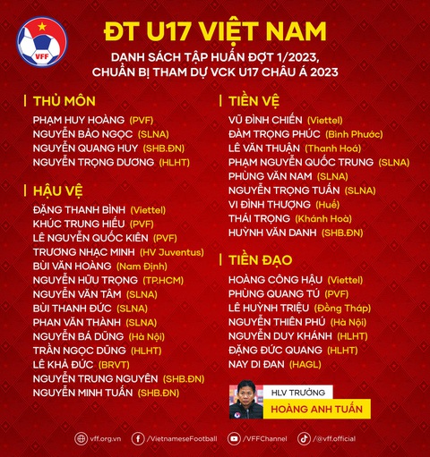 Nay Di Đan - Zidane Hoàng Anh Gia Lai lên U17 Việt Nam - Ảnh 2. Nay Di Đan - Zidane Hoàng Anh Gia Lai lên U17 Việt Nam - Ảnh 2.
