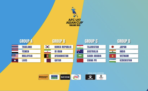 U17 Việt Nam đối đầu U17 Nhật Bản ở vòng chung kết châu Á 2023 - Ảnh 2. U17 Việt Nam đối đầu U17 Nhật Bản ở vòng chung kết châu Á 2023 - Ảnh 2.