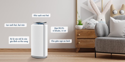 Tác dụng của máy lọc không khí - người bạn của mỗi gia đình - Ảnh 2. Tác dụng của máy lọc không khí - người bạn của mỗi gia đình - Ảnh 2.