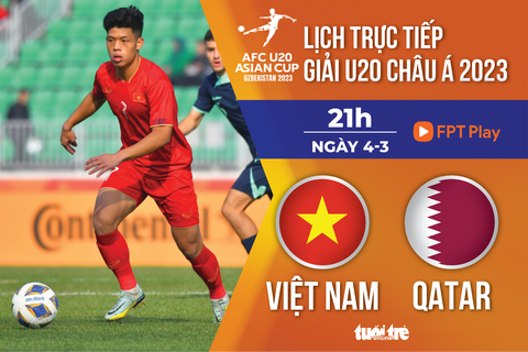 Lịch trực tiếp U20 Việt Nam gặp Qatar ở Giải U20 châu Á 2023 - Ảnh 1. Lịch trực tiếp U20 Việt Nam gặp Qatar ở Giải U20 châu Á 2023 - Ảnh 1.