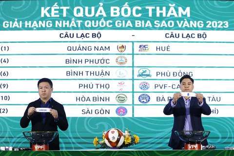 Giải hạng nhất 2023 phải bốc thăm lại sau khi CLB Sài Gòn bỏ cuộc - Ảnh 1. Giải hạng nhất 2023 phải bốc thăm lại sau khi CLB Sài Gòn bỏ cuộc - Ảnh 1.