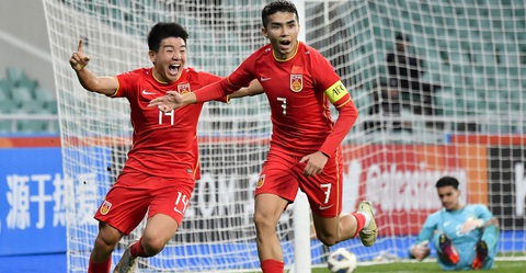 Cả 4 bảng của U20 châu Á có kịch bản như nhau trước lượt trận cuối - Ảnh 1. Cả 4 bảng của U20 châu Á có kịch bản như nhau trước lượt trận cuối - Ảnh 1.