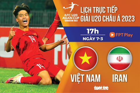 Lịch trực tiếp U20 Việt Nam gặp Iran ở Giải U20 châu Á 2023 - Ảnh 1. Lịch trực tiếp U20 Việt Nam gặp Iran ở Giải U20 châu Á 2023 - Ảnh 1.