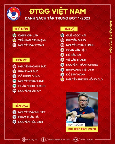 HLV Philippe Troussier ‘đóng cửa’ cho đội tuyển quốc gia tập gần nửa đêm - Ảnh 3. HLV Philippe Troussier ‘đóng cửa’ cho đội tuyển quốc gia tập gần nửa đêm - Ảnh 3.