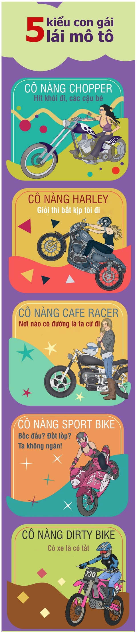 5 kiểu phụ nữ lái mô tô: Bạn có thuộc nhóm các nàng? - Ảnh 1. 5 kiểu phụ nữ lái mô tô: Bạn có thuộc nhóm các nàng? - Ảnh 1.
