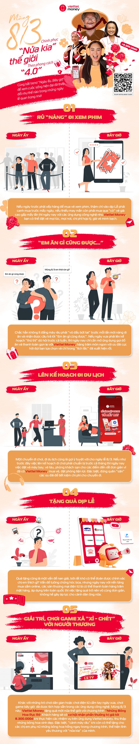 Cùng Viettel Money chinh phục nửa kia thế giới theo phong cách 4.0 - Ảnh 1. Cùng Viettel Money chinh phục nửa kia thế giới theo phong cách 4.0 - Ảnh 1.