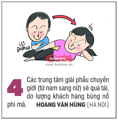 10 giả tưởng vui nếu thế giới chỉ toàn đàn ông - Ảnh 4. 10 giả tưởng vui nếu thế giới chỉ toàn đàn ông - Ảnh 4.