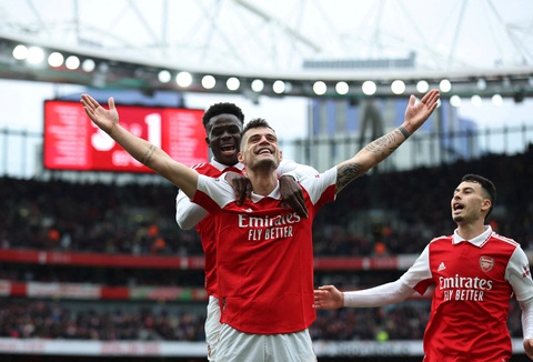 Arsenal tái lập khoảng cách 8 điểm với Man City - Ảnh 1. Arsenal tái lập khoảng cách 8 điểm với Man City - Ảnh 1.