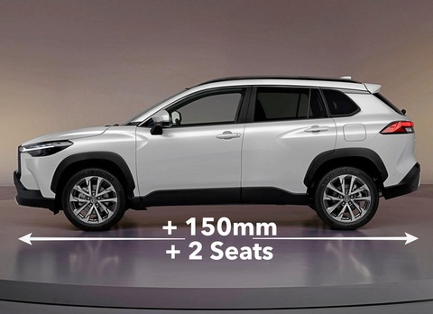 Toyota sắp ra mắt nhiều xe mới: Fortuner thế hệ mới, ‘Corolla Cross’ 7 chỗ và SUV cỡ nhỏ giá mềm - Ảnh 3. Toyota sắp ra mắt nhiều xe mới: Fortuner thế hệ mới, ‘Corolla Cross’ 7 chỗ và SUV cỡ nhỏ giá mềm - Ảnh 3.