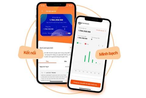 MB nhận giải thưởng The Asset Triple A Awards năm 2023 - Ảnh 4. MB nhận giải thưởng The Asset Triple A Awards năm 2023 - Ảnh 4.