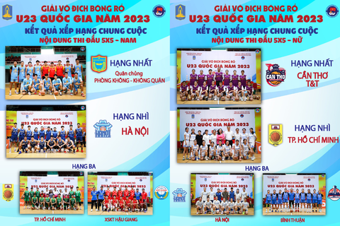 Cầu thủ VBA lập đội dự Giải bóng rổ U23 quốc gia - Ảnh 4. Cầu thủ VBA lập đội dự Giải bóng rổ U23 quốc gia - Ảnh 4.