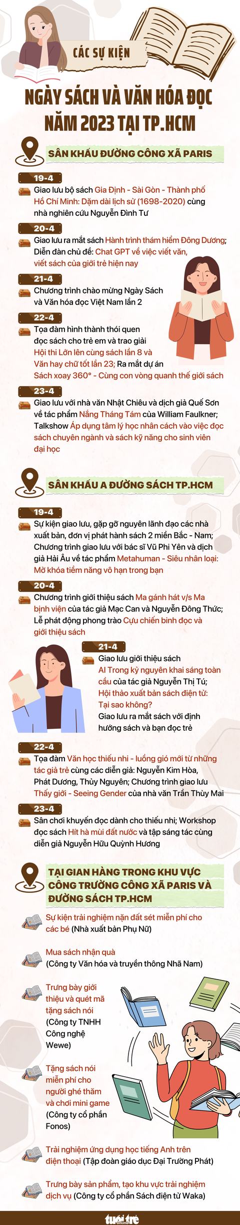 Infographic các hoạt động Ngày Sách và văn hóa đọc 2023 tại TP.HCM - Ảnh 1. Infographic các hoạt động Ngày Sách và văn hóa đọc 2023 tại TP.HCM - Ảnh 1.
