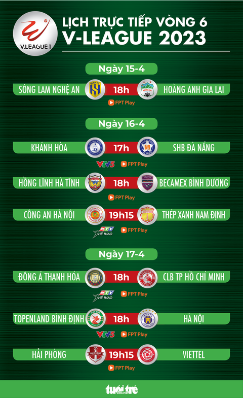 Lịch trực tiếp V-League 2023: Bình Định - Hà Nội, Hải Phòng - Viettel - Ảnh 1. Lịch trực tiếp V-League 2023: Bình Định - Hà Nội, Hải Phòng - Viettel - Ảnh 1.