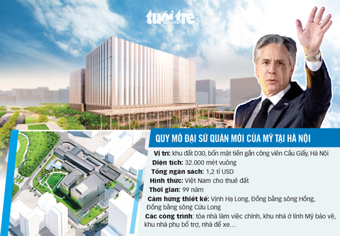 Ngoại trưởng Blinken khởi công đại sứ quán mới của Mỹ tại Việt Nam - Ảnh 4. Ngoại trưởng Blinken khởi công đại sứ quán mới của Mỹ tại Việt Nam - Ảnh 4.