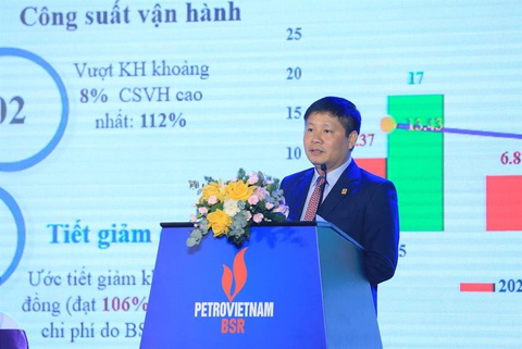 BSR tổ chức thành công đại hội đồng cổ đông năm 2023 - Ảnh 2. BSR tổ chức thành công đại hội đồng cổ đông năm 2023 - Ảnh 2.
