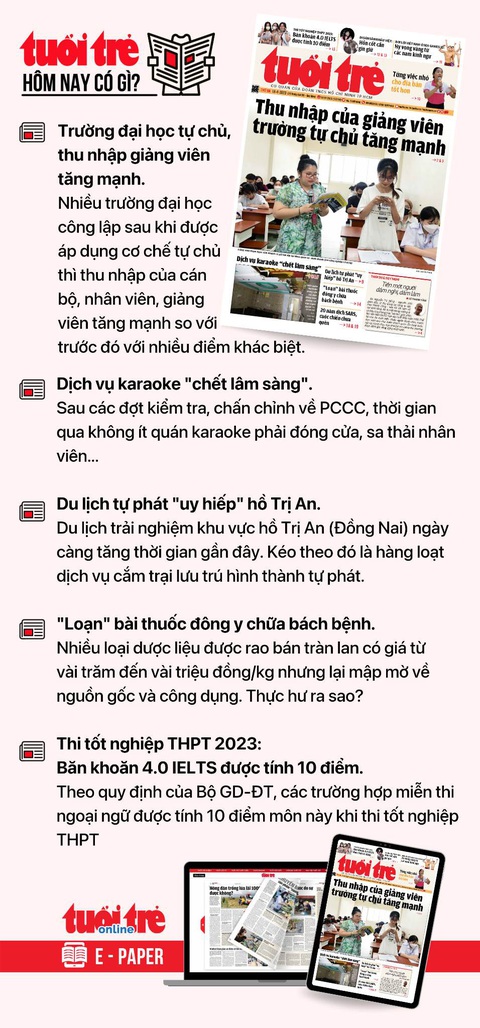 Tin tức sáng 18-4: TP.HCM họp nắn tuyến vành đai 4; Ca COVID-19 nhập viện tăng - Ảnh 6. Nhiều nội dung đáng chú ý trên báo Tuổi Trẻ ngày 18-4