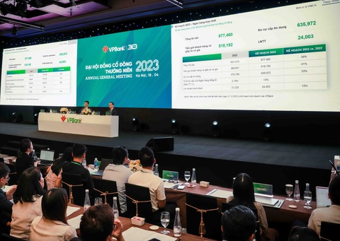 VPBank tự tin sẽ hoàn thành mục tiêu kinh doanh năm 2023 - Ảnh 1. VPBank tổ chức đại hội cổ đông thường niên 2023 vào chiều 18-4- Ảnh: VPB
