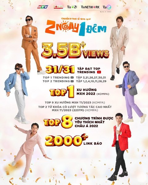 DatVietVAC - Bước chuyển mình chạm vào thập kỷ thứ tư - Ảnh 1. 2 Ngày 1 Đêm - một trong những chương trình bom tấn của DatVietVAC trong năm 2022