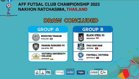 Thái Sơn Nam chạm trán CLB Úc ở Giải futsal các CLB Đông Nam Á - Ảnh 2. Thái Sơn Nam chạm trán CLB Úc ở Giải futsal các CLB Đông Nam Á - Ảnh 2.