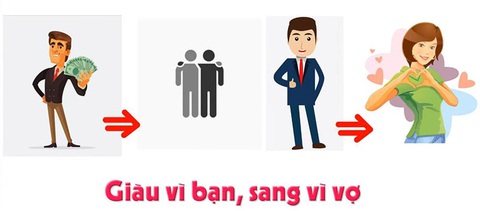 Người tư duy nhanh nhạy có biết đây là câu thành ngữ, tục ngữ nào? - Ảnh 9.