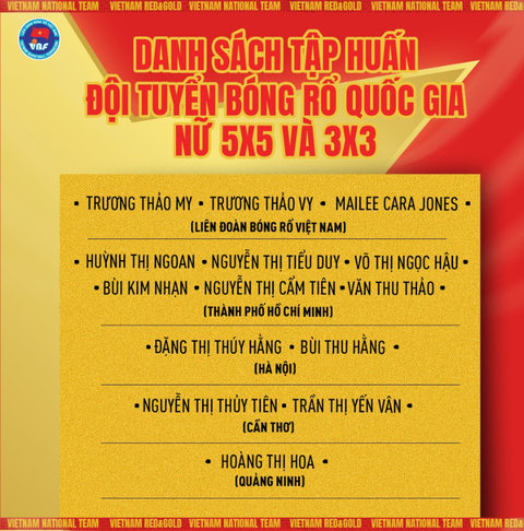 Đôi tuyển thủ song sinh trở lại giúp bóng rổ Việt Nam tại SEA Games 32 - Ảnh 1. Đôi tuyển thủ song sinh trở lại giúp bóng rổ Việt Nam tại SEA Games 32 - Ảnh 1.