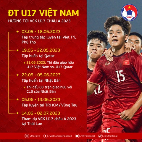 U17 Việt Nam đấu giao hữu với CLB Nhật Bản và U17 Qatar - Ảnh 1. U17 Việt Nam đấu giao hữu với CLB Nhật Bản và U17 Qatar - Ảnh 1.