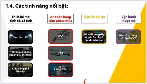 Toyota Wigo, Vios, Innova sắp đồng loạt ra mắt Việt Nam, tăng trang bị để đòi lại vị thế - Ảnh 10. Toyota Wigo, Vios, Innova sắp đồng loạt ra mắt Việt Nam, tăng trang bị để đòi lại vị thế - Ảnh 10.